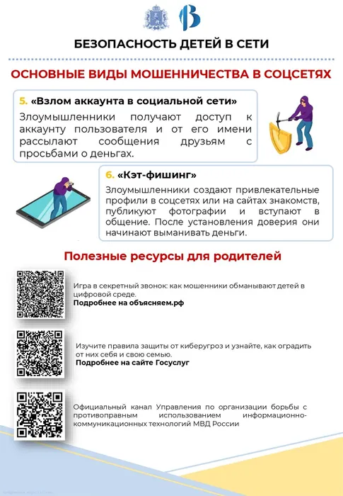 МОШЕННИКИ_СОЦСЕТИ [в3)_page-0003