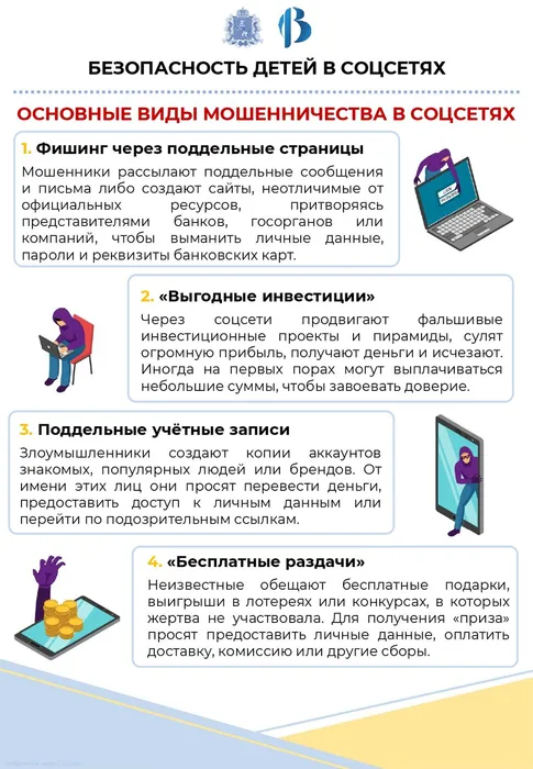 МОШЕННИКИ_СОЦСЕТИ [в3)_page-0002