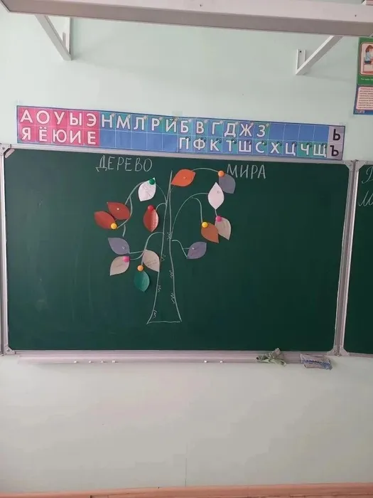Всероссийская акция "По следам героев"