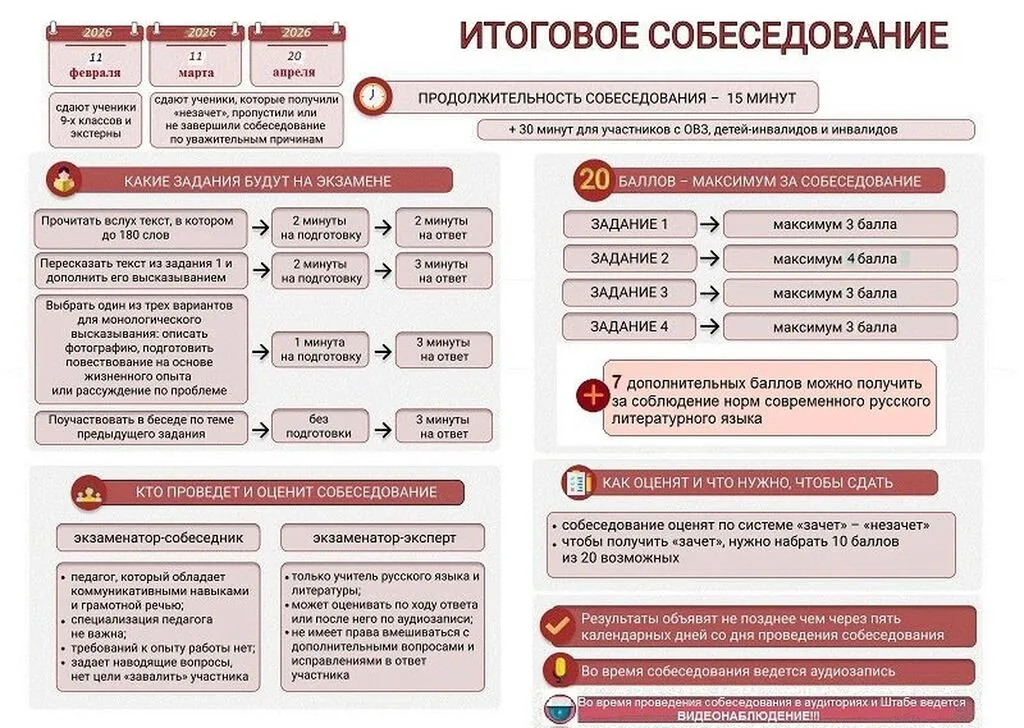 ГИА ОГЭ